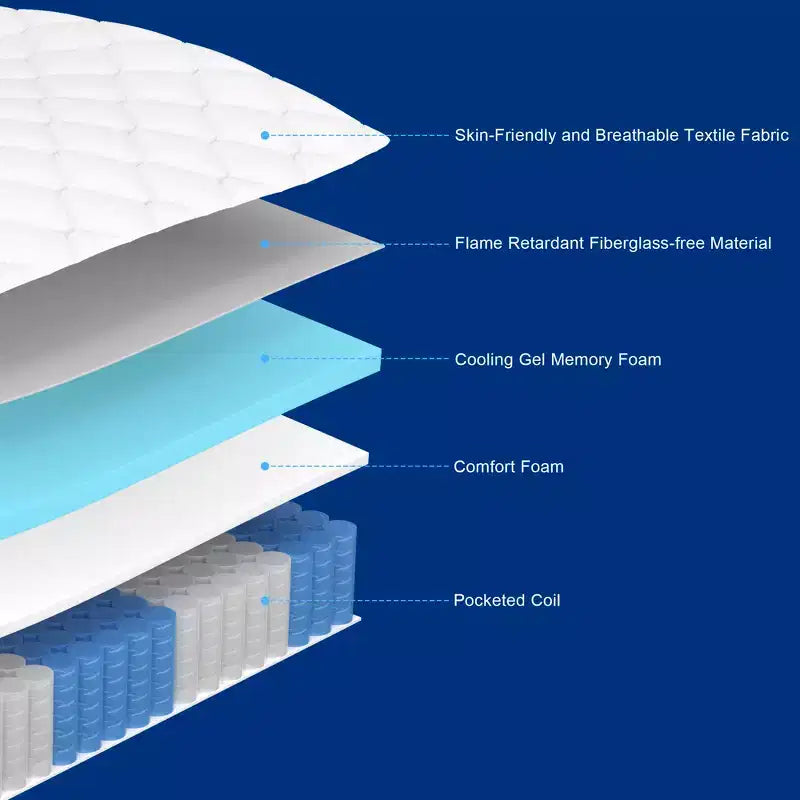 12 Inch Gel memory foam mattress